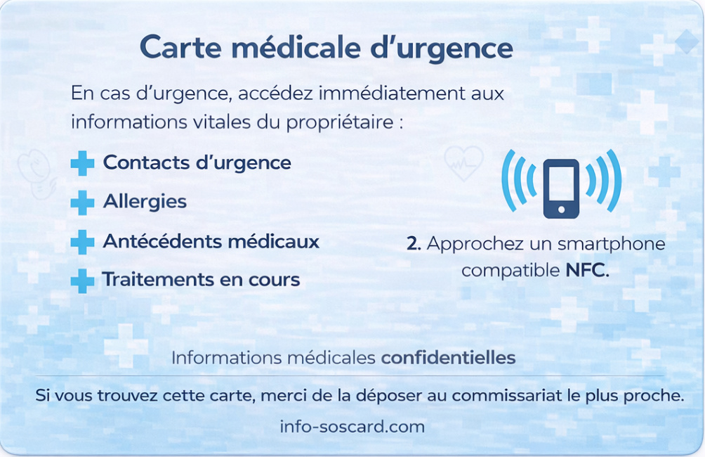 Carte SOS verso